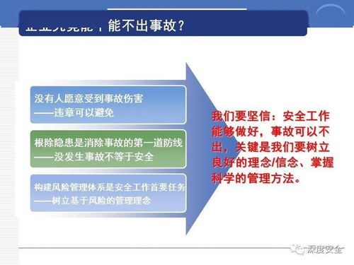 精品PPT | 跨国公司安全管理文化分享与数字文化创意内容应用服务