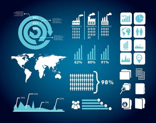 赋能未来制造 打造智慧工厂数字化管理3D可视化与数字文创应用服务